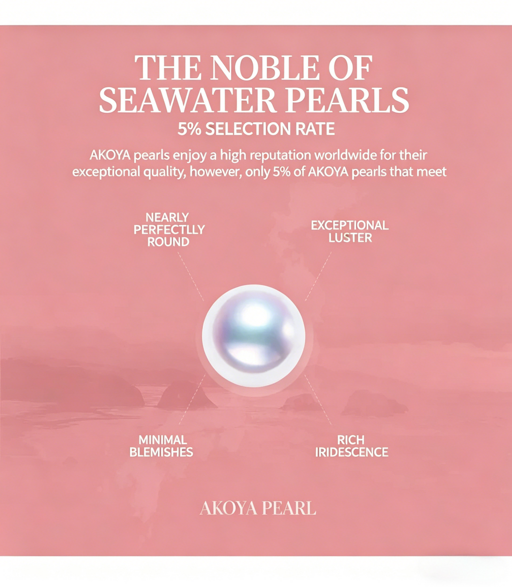 Nanyang Golden Pearl Sea Water Versatile Pendant