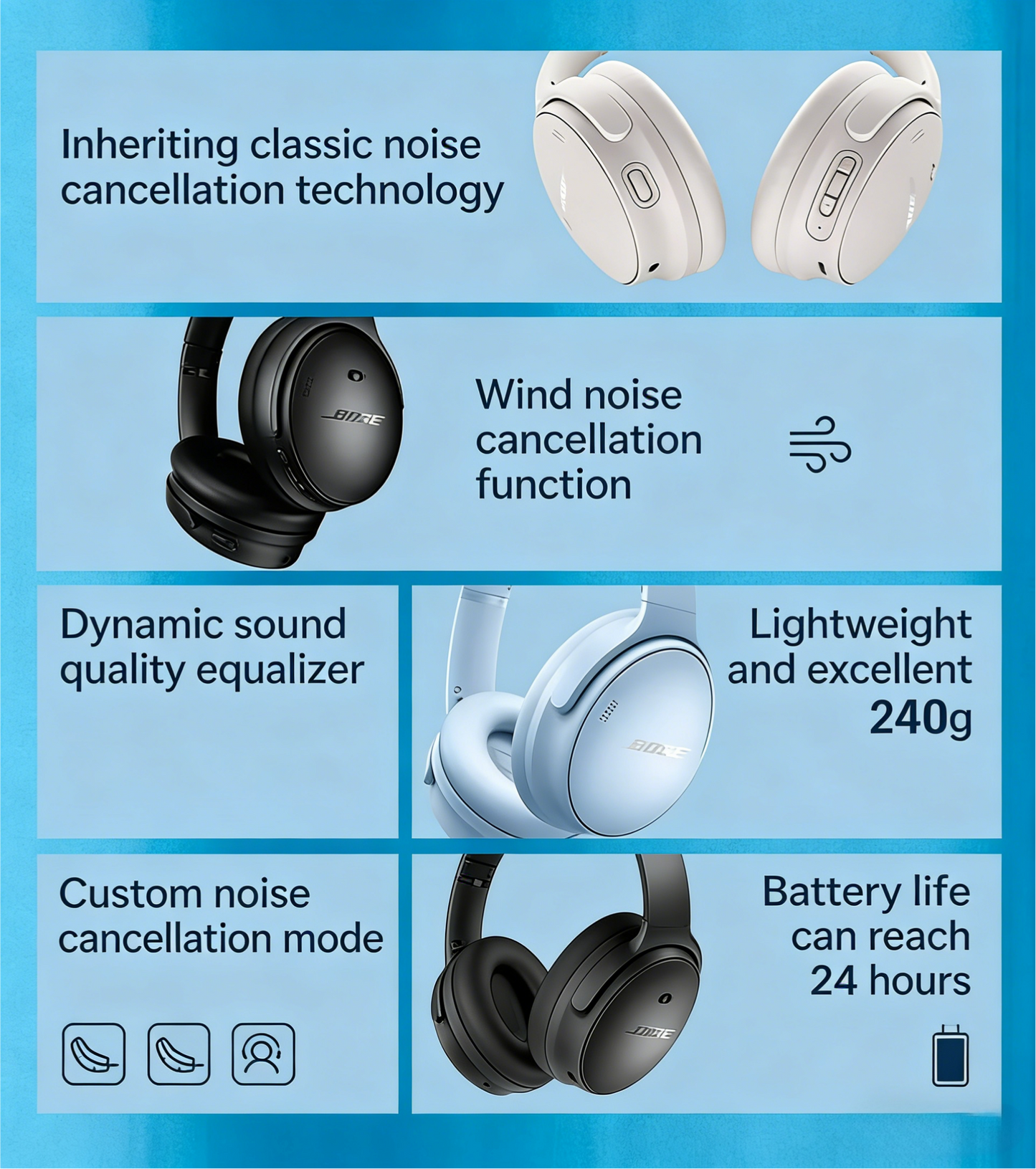 Bose QC Ultra noise-cancelling headphones, wireless Bluetooth headse