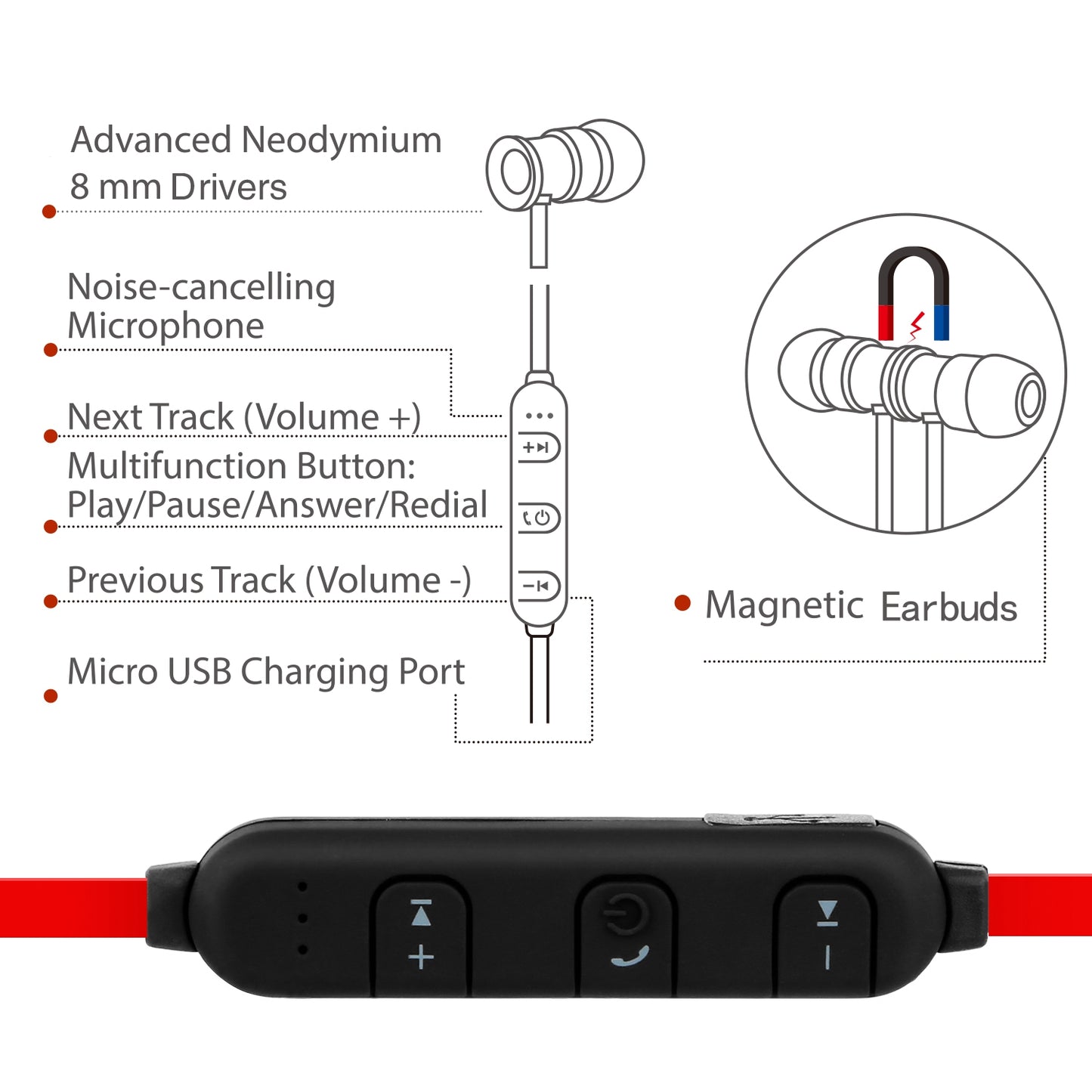 Sport Headsets Wireless V4.1 In-Ear Stereo Headphones Sweat-proof Running Earphones With Mic Hands-free